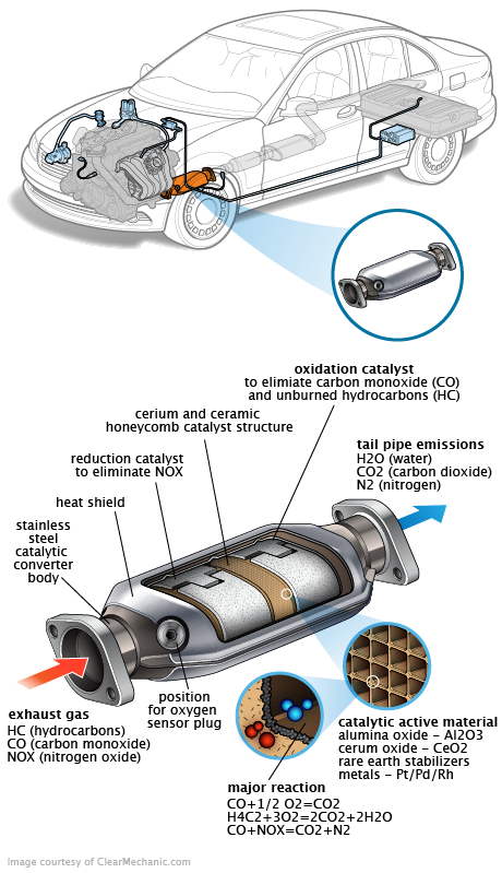 See B297F repair manual